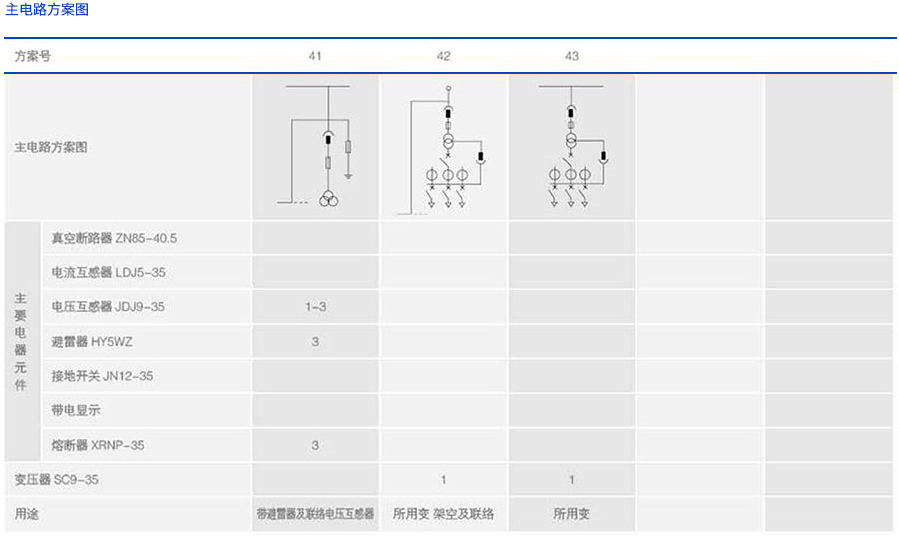 35KV高压开关柜主电路安装方案图 35KV高压开关柜主电路安装方案图