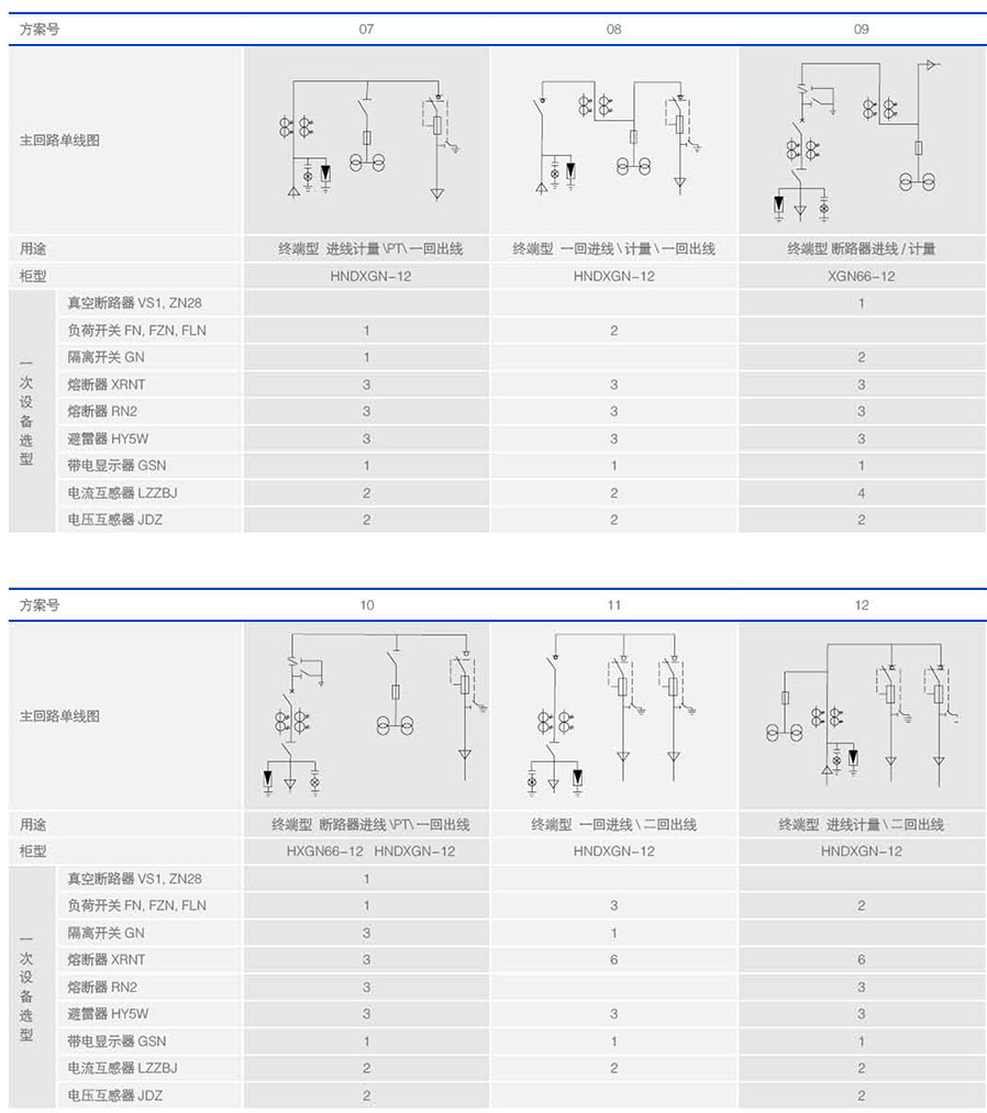 欧式光伏箱变技术方案图 欧式光伏箱变技术方案图